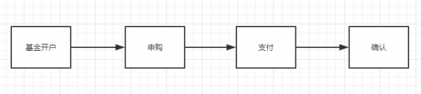 1682362-7a4c29e966387d93