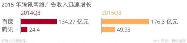 廣州網(wǎng)站建設(shè)公司在談生態(tài)的時(shí)候