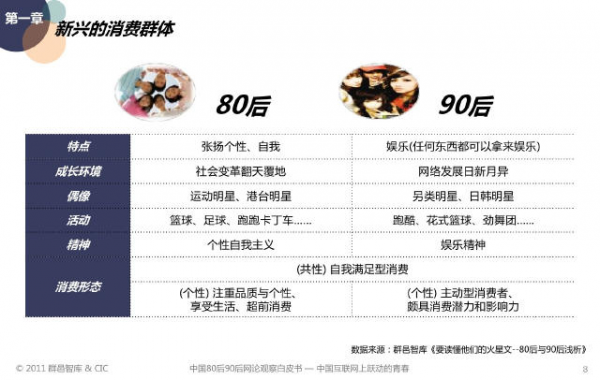 坤鵬論：傳統(tǒng)企業(yè)招不到互聯(lián)網(wǎng)人才 99%是你自己的錯(cuò)！-自媒體