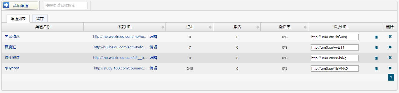 產(chǎn)品運(yùn)營 運(yùn)營工具 數(shù)據(jù)分析工具