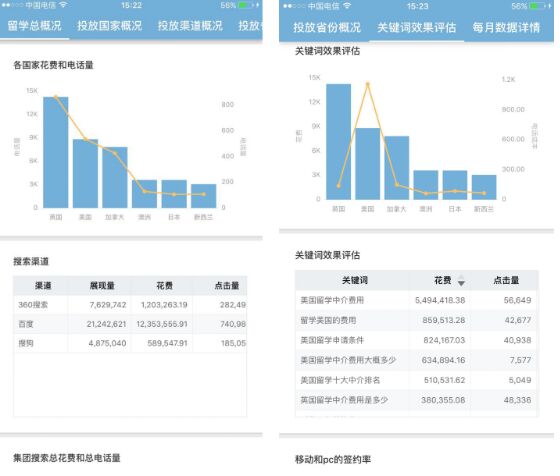 百度推廣 百度競價(jià)推廣