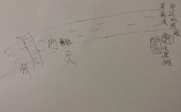 產(chǎn)品需求 產(chǎn)品運營 用戶需求 產(chǎn)品推廣