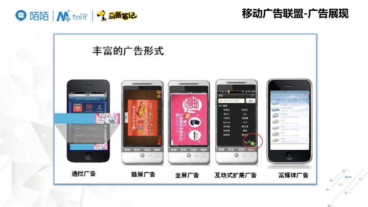APP運(yùn)營(yíng) APP推廣 APP設(shè)計(jì) 產(chǎn)品推廣 產(chǎn)品運(yùn)營(yíng)