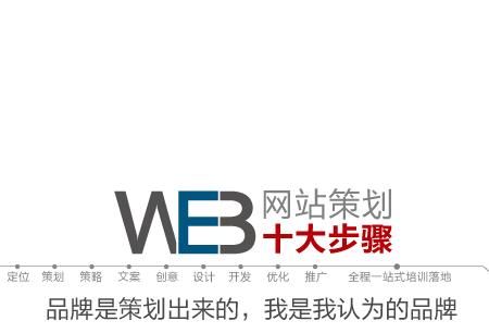 資深廣州網(wǎng)站建設(shè)推廣的九大思維理念助網(wǎng)站策劃