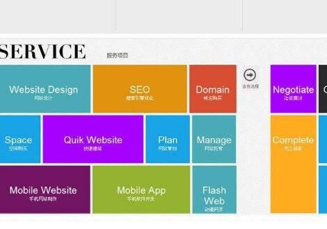 H5技術(shù)如何應(yīng)用在廣州網(wǎng)站建設(shè)推廣當(dāng)中