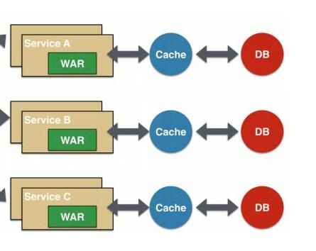 廣州網(wǎng)站建設(shè)直銷模式設(shè)計