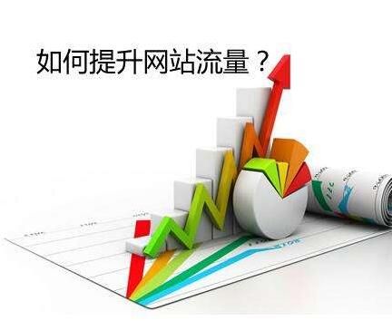 網(wǎng)站建設(shè)時(shí)如何給網(wǎng)站設(shè)置驗(yàn)證碼？