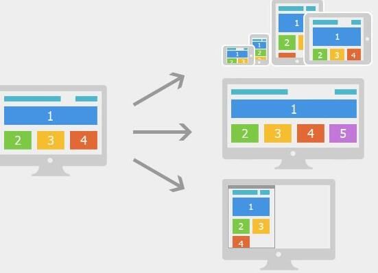 企業(yè)公司網站怎么做SEO優(yōu)化推廣的那幾點！